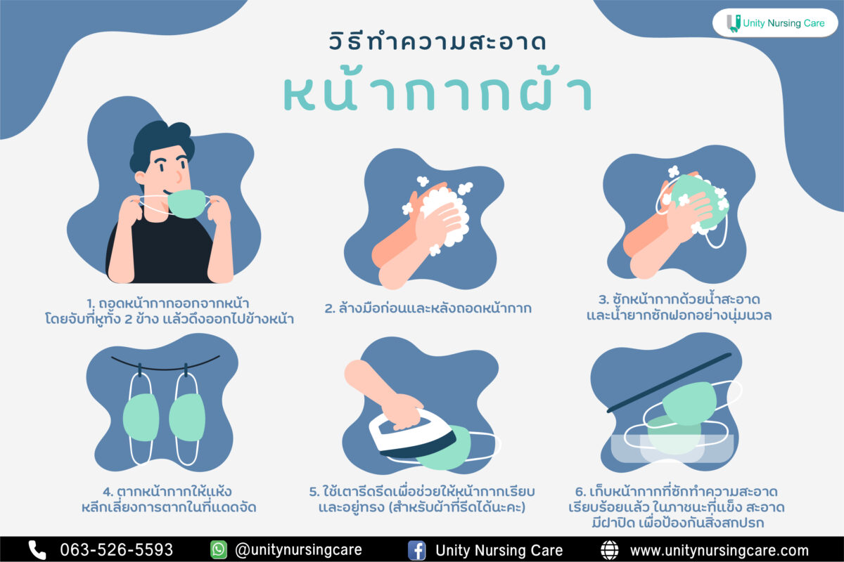 วิธีทำความสะอาดหน้ากากผ้า